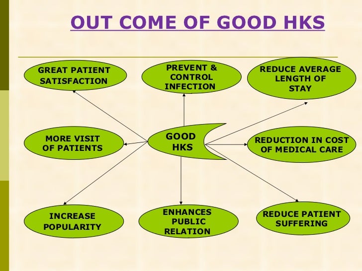 Hospital housekeeping services