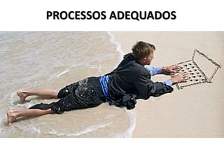 PROCESSOS ADEQUADOS
 