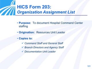 101
• Purpose: To document Hospital Command Center
staffing
• Origination: Resources Unit Leader
• Copies to:
 Command Staff and General Staff
 Branch Directors and Agency Staff
 Documentation Unit Leader
HICS Form 203:
Organization Assignment List
 