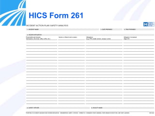 108
HICS Form 261
 