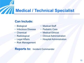 15
• Biological
• Infectious Disease
• Chemical
• Radiological
• Legal Affairs
• Risk Management
Reports to: Incident Commander
Can Include:
Medical / Technical Specialist
• Medical Staff
• Pediatric Care
• Medical Ethicist
• Clinical Administration
• Hospital Administration
 