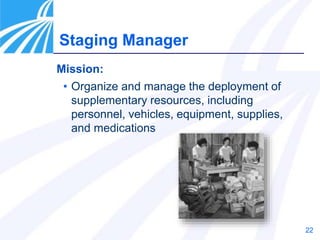 22
Staging Manager
• Organize and manage the deployment of
supplementary resources, including
personnel, vehicles, equipment, supplies,
and medications
Mission:
 
