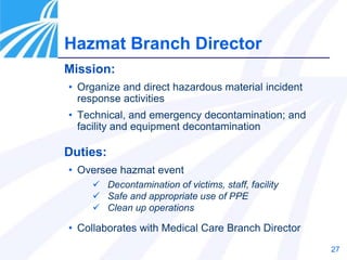 27
Mission:
• Organize and direct hazardous material incident
response activities
• Technical, and emergency decontamination; and
facility and equipment decontamination
Duties:
• Oversee hazmat event
 Decontamination of victims, staff, facility
 Safe and appropriate use of PPE
 Clean up operations
• Collaborates with Medical Care Branch Director
Hazmat Branch Director
 