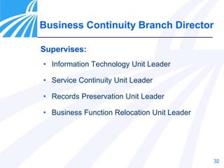32
Supervises:
• Information Technology Unit Leader
• Service Continuity Unit Leader
• Records Preservation Unit Leader
• Business Function Relocation Unit Leader
Business Continuity Branch Director
 