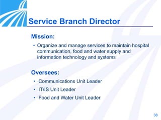 38
Mission:
• Organize and manage services to maintain hospital
communication, food and water supply and
information technology and systems
Service Branch Director
• Communications Unit Leader
• IT/IS Unit Leader
• Food and Water Unit Leader
Oversees:
 