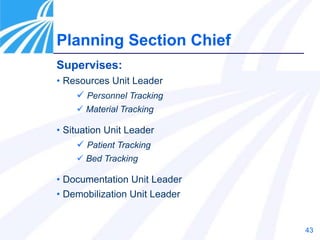 43
Supervises:
• Resources Unit Leader
 Personnel Tracking
 Material Tracking
• Situation Unit Leader
 Patient Tracking
 Bed Tracking
• Documentation Unit Leader
• Demobilization Unit Leader
Planning Section Chief
 