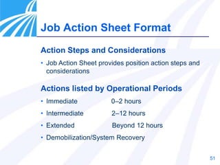 51
Action Steps and Considerations
• Job Action Sheet provides position action steps and
considerations
Actions listed by Operational Periods
• Immediate 0–2 hours
• Intermediate 2–12 hours
• Extended Beyond 12 hours
• Demobilization/System Recovery
Job Action Sheet Format
 
