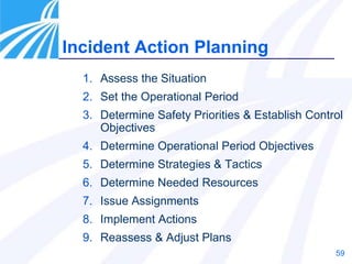 59
1. Assess the Situation
2. Set the Operational Period
3. Determine Safety Priorities & Establish Control
Objectives
4. Determine Operational Period Objectives
5. Determine Strategies & Tactics
6. Determine Needed Resources
7. Issue Assignments
8. Implement Actions
9. Reassess & Adjust Plans
Incident Action Planning
 
