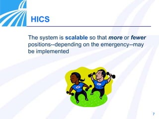 7
HICS
The system is scalable so that more or fewer
positions--depending on the emergency--may
be implemented
 