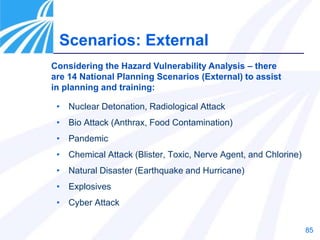 85
Scenarios: External
• Nuclear Detonation, Radiological Attack
• Bio Attack (Anthrax, Food Contamination)
• Pandemic
• Chemical Attack (Blister, Toxic, Nerve Agent, and Chlorine)
• Natural Disaster (Earthquake and Hurricane)
• Explosives
• Cyber Attack
Considering the Hazard Vulnerability Analysis – there
are 14 National Planning Scenarios (External) to assist
in planning and training:
 