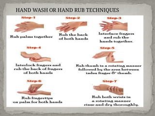 HOSPITAL INFECTION CONTROL p0lcies ppt.pptx