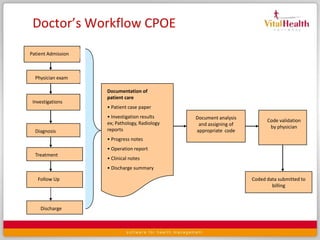 All ADT module plays significant role in patient billingWards Management ModuleWhen patient is admitted bed allocation is done using this module 