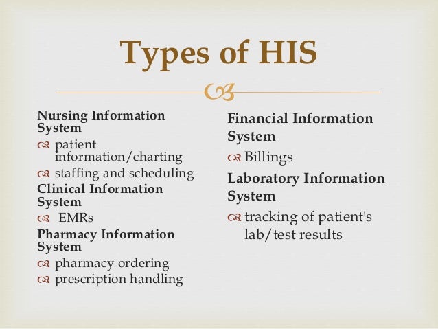 Types Of Nursing Charting Systems