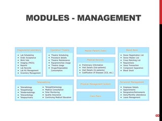Provider Management Module Hospital management systems | PPTX