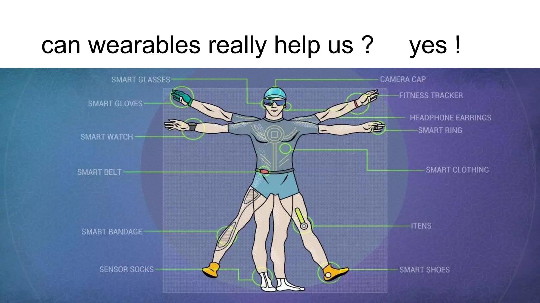 can wearables really help us ? yes !