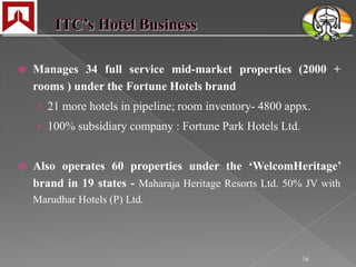 

Manages 34 full service mid-market properties (2000 +
rooms ) under the Fortune Hotels brand
› 21 more hotels in pipeline; room inventory- 4800 appx.

› 100% subsidiary company : Fortune Park Hotels Ltd.



Also operates 60 properties under the ‘WelcomHeritage’
brand in 19 states - Maharaja Heritage Resorts Ltd. 50% JV with
Marudhar Hotels (P) Ltd.

16

 