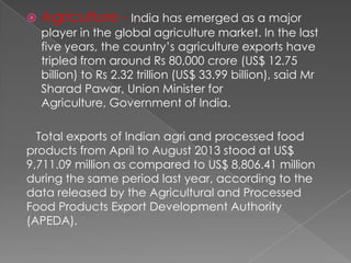

Agriculture - India has emerged as a major

player in the global agriculture market. In the last
five years, the country’s agriculture exports have
tripled from around Rs 80,000 crore (US$ 12.75
billion) to Rs 2.32 trillion (US$ 33.99 billion), said Mr
Sharad Pawar, Union Minister for
Agriculture, Government of India.
Total exports of Indian agri and processed food
products from April to August 2013 stood at US$
9,711.09 million as compared to US$ 8,806.41 million
during the same period last year, according to the
data released by the Agricultural and Processed
Food Products Export Development Authority
(APEDA).

 