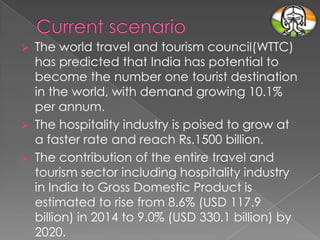 The world travel and tourism council(WTTC)
has predicted that India has potential to
become the number one tourist destination
in the world, with demand growing 10.1%
per annum.
 The hospitality industry is poised to grow at
a faster rate and reach Rs.1500 billion.
 The contribution of the entire travel and
tourism sector including hospitality industry
in India to Gross Domestic Product is
estimated to rise from 8.6% (USD 117.9
billion) in 2014 to 9.0% (USD 330.1 billion) by
2020.


 