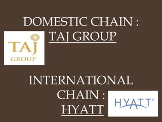 DOMESTIC CHAIN :
TAJ GROUP
INTERNATIONAL
CHAIN :
HYATT
 
