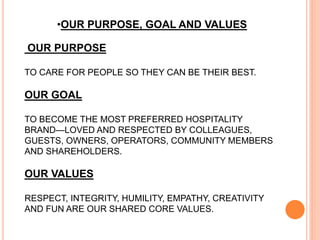 •OUR PURPOSE, GOAL AND VALUES
OUR PURPOSE
TO CARE FOR PEOPLE SO THEY CAN BE THEIR BEST.
OUR GOAL
TO BECOME THE MOST PREFERRED HOSPITALITY
BRAND—LOVED AND RESPECTED BY COLLEAGUES,
GUESTS, OWNERS, OPERATORS, COMMUNITY MEMBERS
AND SHAREHOLDERS.
OUR VALUES
RESPECT, INTEGRITY, HUMILITY, EMPATHY, CREATIVITY
AND FUN ARE OUR SHARED CORE VALUES.
 