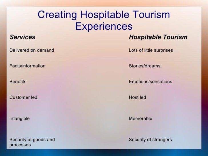 hospitality definition definition of customer service skills