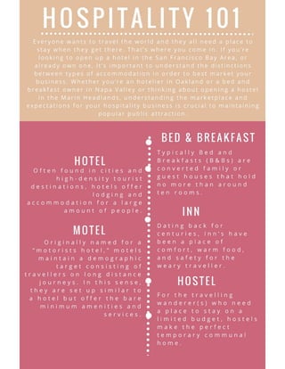 Hospitality 101 Infographic