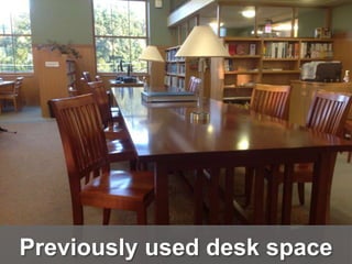 Previously used desk space
 