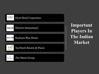 Important
Players In
The Indian
Market
Hyatt Hotel Corporation
Marriott International
Radisson Blue Hotels
Taj Hotels Resorts & Places
The Oberoi Group
 