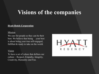 Visions of the companies
Hyatt Hotels Corporation
Mission
We care for people se they can be their
best. We believe that being your best
is about being your true self-engaged,
fulfilled & ready to take on the world.
Vision
To have a set of values that defines our
culture – Respect, Empathy, Integrity,
Creativity, Humanity and Fun.
 