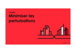1515
L’hôtelier:
Minimiser les
perturbations
 