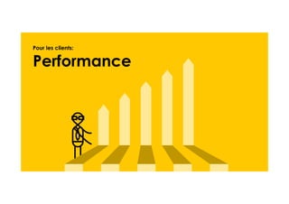 Pour les clients:
Performance
 