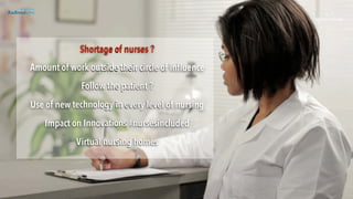 Shortage of nurses ?

Amount of work outside their circle of inﬂuence

Follow the patient ?

Use of new technology in every level of nursing

Impact on Innovations #nursesincluded

Virtual nursing homes
 