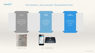 ©lucienengelen
Automating
something digital.
Added value :  
less effort
Creating the new
normal. Becoming a
commodity :
calculator
Doing something
digital that was done
analog, no added
value.
The Digital healthcare Transformation
Digitizing
Digital 
Transition
Digital 
Transformation
Cahier > App App > Smartphone
 