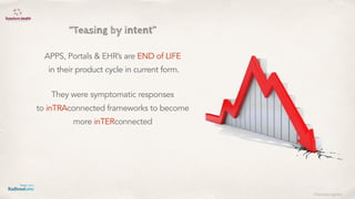 ©lucienengelen
APPS, Portals & EHR’s are END of LIFE 
in their product cycle in current form.
They were symptomatic responses 
to inTRAconnected frameworks to become  
more inTERconnected
“Teasing by intent”
 