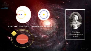 ©lucienengelen
Professional
Patient
Health(care)’s Copernican moment
Nicolai
Copernicus
1500
 