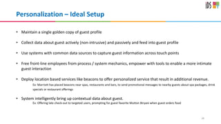 Technology Trends in Hospitality - FHRAI 52nd Annual Convention ...