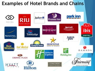 Examples of Hotel Brands and Chains
 