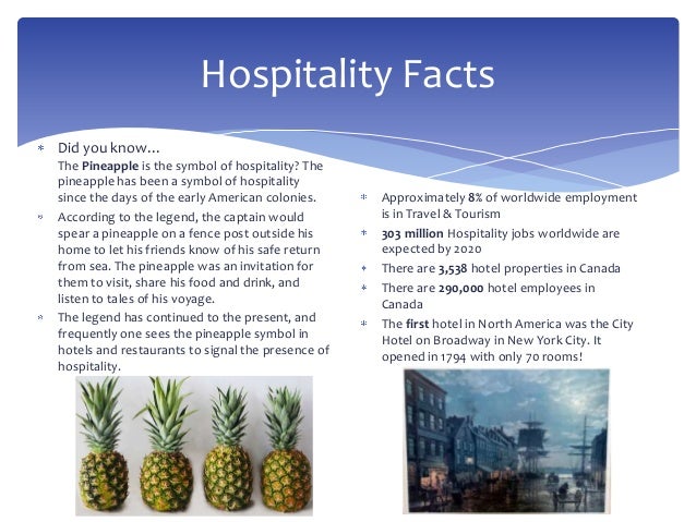 Hotel And Restaurant Management Careers Hotel And Restaurant Management Careers