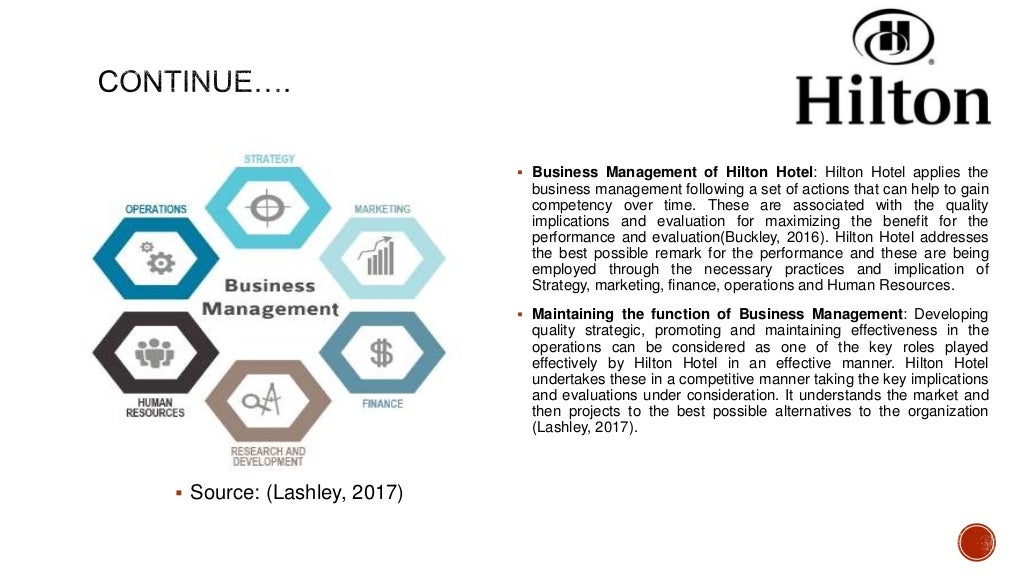Hospitality Management Studies on Hilton