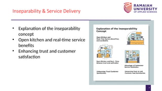 Hospitality marketing and Availability of resources | PPTX