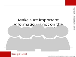 RepeatImportantInfo
Design Level
http://blog.podio.com/wp-content/uploads/2014/05/placement_bad_760.png
 