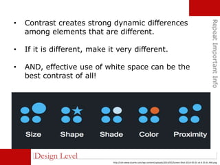 RepeatImportantInfo
Design Level
• Contrast creates strong dynamic differences
among elements that are different.
• If it is different, make it very different.
• AND, effective use of white space can be the
best contrast of all!
http://cdn.www.duarte.com/wp-content/uploads/2014/05/Screen-Shot-2014-05-01-at-4.35.41-AM.png
 
