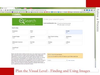 FollowaProcess
Plan the Visual Level - Finding and Using Images
 