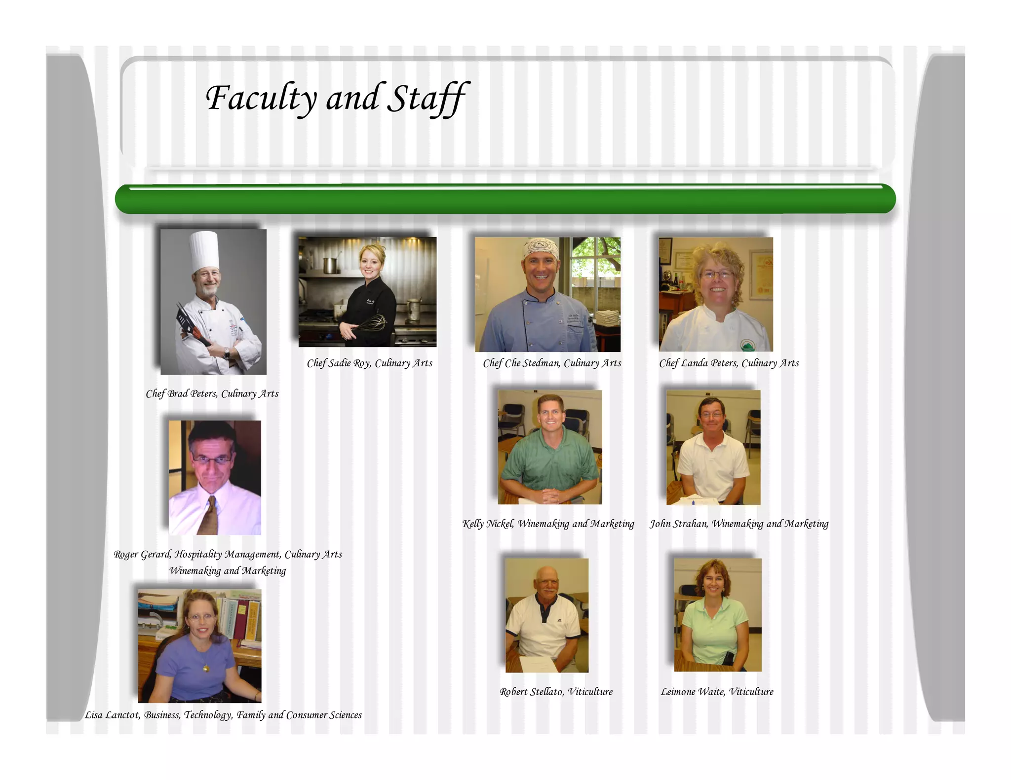 Faculty and Staff




                                                   Chef Sadie Roy, Culinary Arts       Chef Che Stedman, Culinary Arts       Chef Landa Peters, Culinary Arts

              Chef Brad Peters, Culinary Arts




                                                                                   Kelly Nickel, Winemaking and Marketing   John Strahan, Winemaking and Marketing

      Roger Gerard, Hospitality Management, Culinary Arts
                  Winemaking and Marketing




                                                                                           Robert Stellato, Viticulture       Leimone Waite, Viticulture
Lisa Lanctot, Business, Technology, Family and Consumer Sciences
 