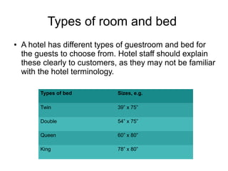 Types of room and bed
● A hotel has different types of guestroom and bed for
the guests to choose from. Hotel staff should explain
these clearly to customers, as they may not be familiar
with the hotel terminology.
Types of bed Sizes, e.g.
Twin 39” x 75”
Double 54” x 75”
Queen 60” x 80”
King 78” x 80”
 