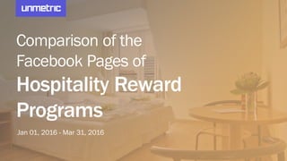 Comparison of the
Facebook Pages of
Hospitality Reward
Programs
Jan 01, 2016 - Mar 31, 2016
 