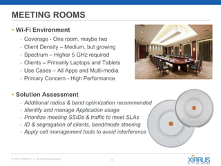13© 2015 XIRRUS :: All Rights Reserved
MEETING ROOMS
• Wi-Fi Environment
- Coverage - One room, maybe two
- Client Density – Medium, but growing
- Spectrum – Higher 5 GHz required
- Clients – Primarily Laptops and Tablets
- Use Cases – All Apps and Multi-media
- Primary Concern - High Performance
• Solution Assessment
- Additional radios & band optimization recommended
- Identify and manage Application usage
- Prioritize meeting SSIDs & traffic to meet SLAs
- ID & segregation of clients, band/mode steering
- Apply cell management tools to avoid interference
 