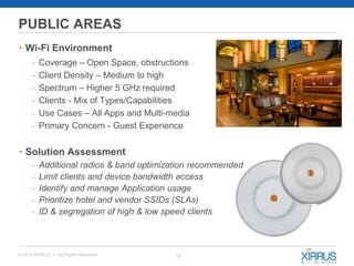 14© 2015 XIRRUS :: All Rights Reserved
PUBLIC AREAS
• Wi-Fi Environment
- Coverage – Open Space, obstructions
- Client Density – Medium to high
- Spectrum – Higher 5 GHz required
- Clients - Mix of Types/Capabilities
- Use Cases – All Apps and Multi-media
- Primary Concern - Guest Experience
• Solution Assessment
- Additional radios & band optimization recommended
- Limit clients and device bandwidth access
- Identify and manage Application usage
- Prioritize hotel and vendor SSIDs (SLAs)
- ID & segregation of high & low speed clients
 