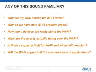 2© 2015 XIRRUS :: All Rights Reserved
• Why are my GSS scores for Wi-Fi lower?
• Why do we have new Wi-Fi problem areas?
• How many devices are really using the Wi-Fi?
• What are the guests actually doing over the Wi-Fi?
• Is there a capacity limit for Wi-Fi and when will I reach it?
• Will the Wi-Fi support all the new devices and applications?
ANY OF THIS SOUND FAMILIAR?
 