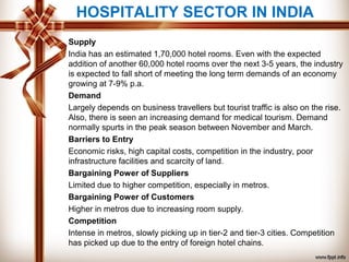 HOSPITALITY SECTOR IN INDIA
Supply
India has an estimated 1,70,000 hotel rooms. Even with the expected
addition of another 60,000 hotel rooms over the next 3-5 years, the industry
is expected to fall short of meeting the long term demands of an economy
growing at 7-9% p.a.
Demand
Largely depends on business travellers but tourist traffic is also on the rise.
Also, there is seen an increasing demand for medical tourism. Demand
normally spurts in the peak season between November and March.
Barriers to Entry
Economic risks, high capital costs, competition in the industry, poor
infrastructure facilities and scarcity of land.
Bargaining Power of Suppliers
Limited due to higher competition, especially in metros.
Bargaining Power of Customers
Higher in metros due to increasing room supply.
Competition
Intense in metros, slowly picking up in tier-2 and tier-3 cities. Competition
has picked up due to the entry of foreign hotel chains.
 